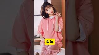 Top 10  Most popular K-pop idols in india 2024 #bts #blackpink