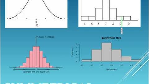 8 - Video of Notes - Dot Plots & Distributions