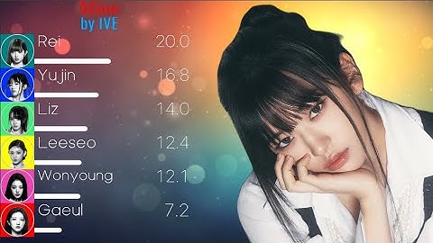 IVE (아이브) - Mine Line Distribution (+Color Coded Lyrics)
