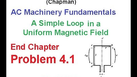 Ch-3 (5ed) Q 3.1 || Rotating Loop || Uniform Magnetic Field  || AC Machinery || (Chapman)