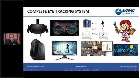 COMPLETE VR EYE TRACKING ANALYTICS SYSTEM