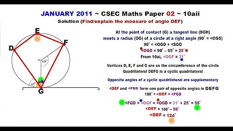 Paper2-CSEC-MATHS-362 ~ Circle Geometry & A Cyclic Quadrilateral ~ January 2011 Number 10aii