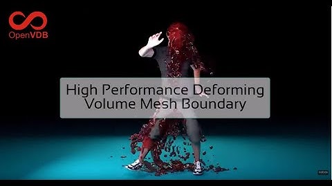 thinkingParticles 6 Subscription Drop 8 OpenVDB - Massive Increase of 35 New VDB Operators!