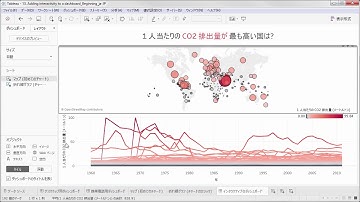 Adding Interactivity to Dashboards ja-JP