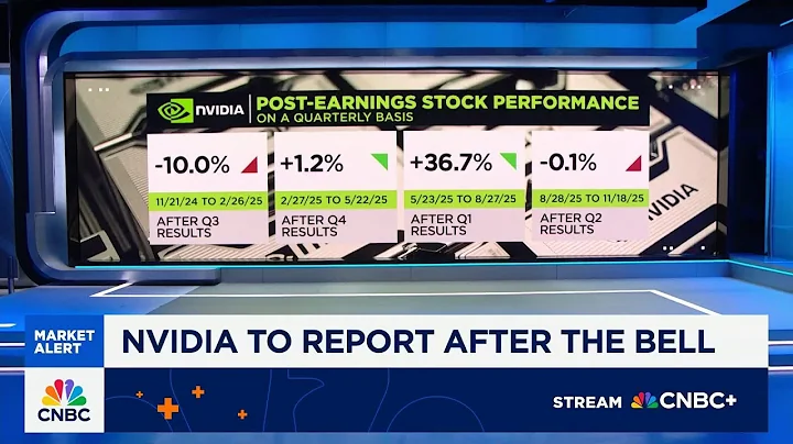 Melius Research's Ben Reitzes on what to expect from Nvidia's earnings