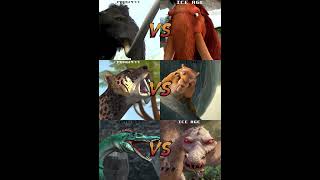 Which Team Is The Winner