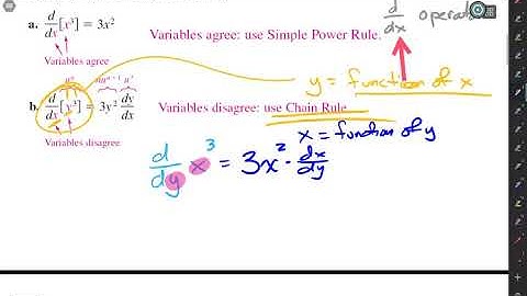 mat 220 s 3 5 implicit differentiation part 1