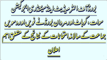 9th /10th Annual Results 2022|Swat Board|Kohat Board|Mardan Board|Annual Exam Results 9th 10th Class