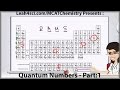 Understanding Quantum Numbers for the MCAT