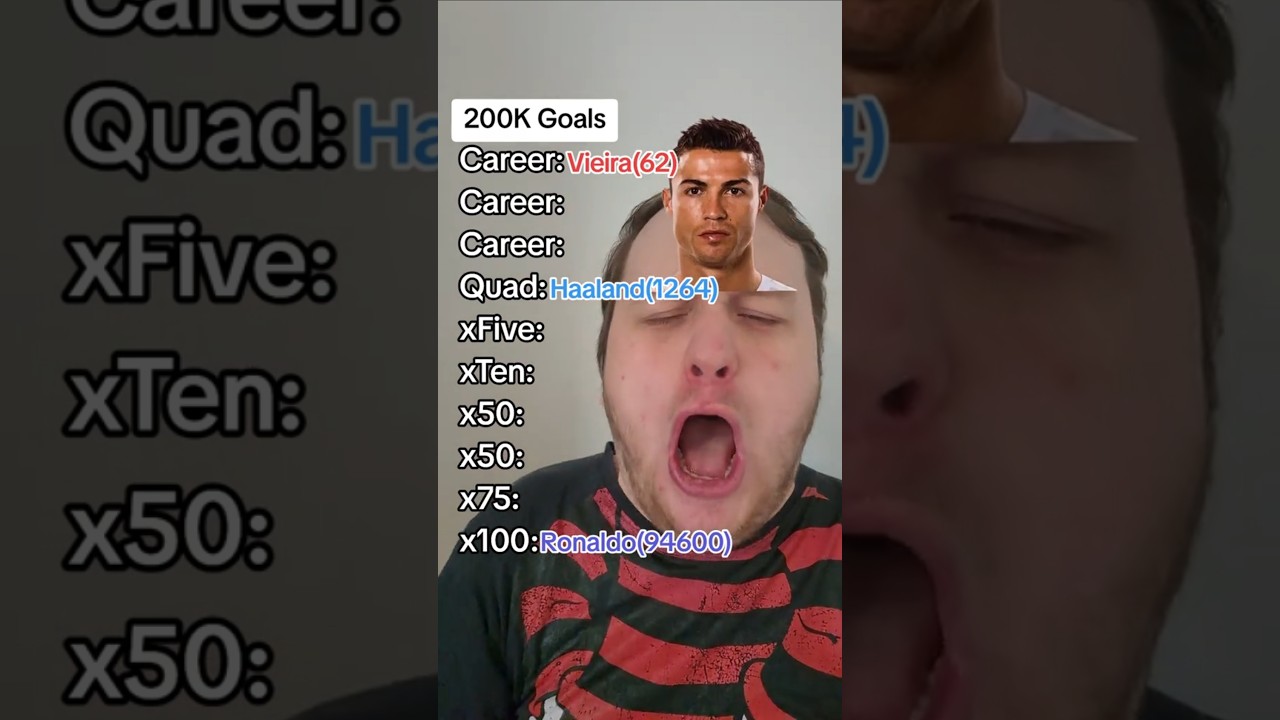 Челлендж «200 тысяч голов» 