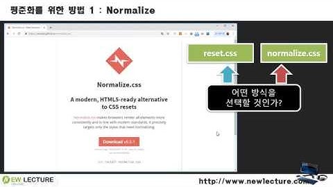 프론트엔드, 백엔드 개발자를 위한 HTML5, CSS3 강의 34강 - 스타일 리셋, 평준화, 현대화
