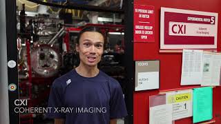CXI Laser Fundamentals