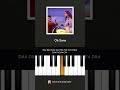 Oh Sona | Vaali | Beginner Piano Tutorial