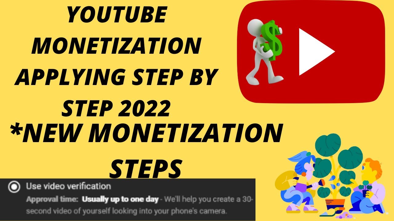 How To Apply For Youtube Monetization In 2022 Youtube Monetization New ...