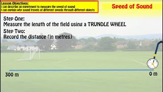 Calculate Speed of Sound AQA GCSE Physics