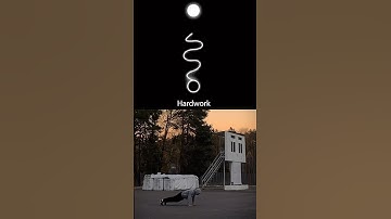 Don’t scroll❌ #youtubeshorts #shortsfeed #fyp #shorts #selfimprovement #motivation #success #fypシ゚