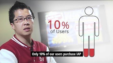 AdMob Case Study: 6waves