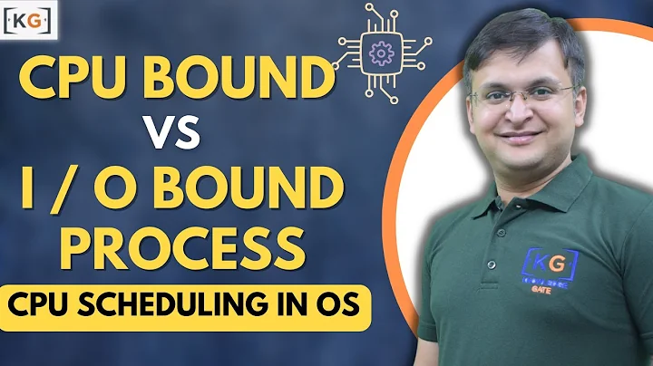 3.1 CPU bound vs input output bound process  CPU scheduling in operating system in hindi