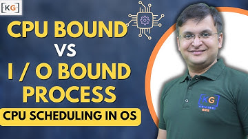 3.1 CPU bound vs input output bound process  CPU scheduling in operating system in hindi