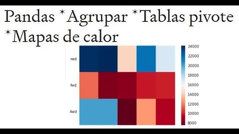 Python - Mapas de calor (Heat map)