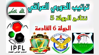 ترتيب الدوري العراقي2021 الجولة 5|لعبة الجولة 6 القادمة|الصدارة نفط الوسط والقوة الجوية والشرطة