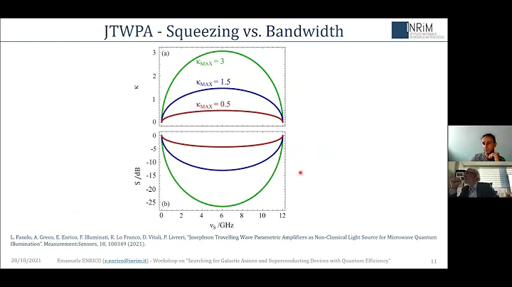 Emanuele Enrico: Josephson Travelling Wave Parametric Amplifiers as a non-classical light source...