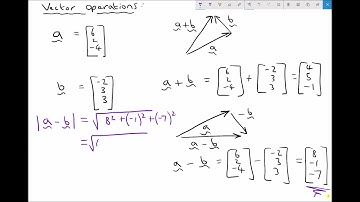 Vector Addition, Vector Subtraction and Multiplying a Vector by a Scalar