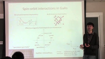 Quantum Transport, Lecture 10: Spin-Orbit Interaction