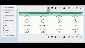 Brightmetrics Creating Dashboards