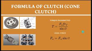Brakes and Clutches | Machine Design II (Formulas Explained + Sample Problems)