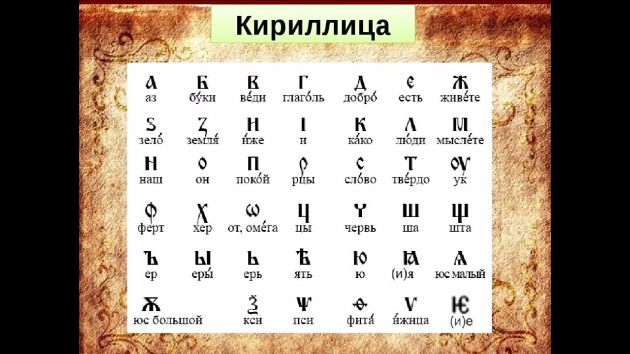 Pin on Русские шрифты, шрифты.