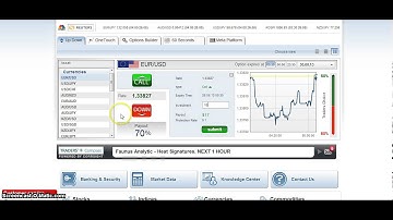 NEW Ioption Review Regulated Is Your Money Safe ??