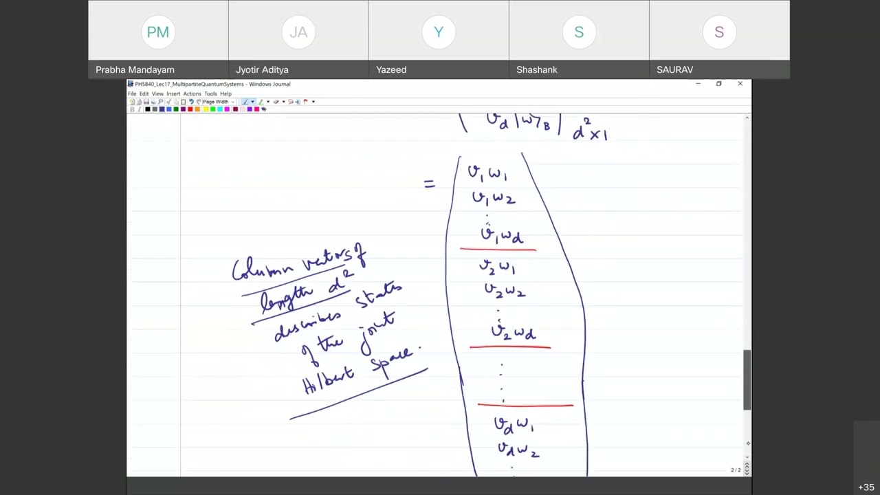 Quantum Computation and Quantum Information: Lecture 17 (Multipartite quantum systems)