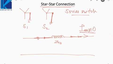lec 04 Sequence Network 2  by Ankit goyal sir #gate exam