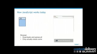B2: Utilizing New Cloud-Client Architecture for Mobile Web Acceleration screenshot 2