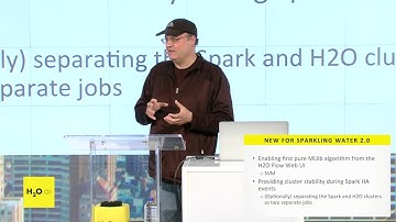 Sparkling Water 2.0 Demo 07202016