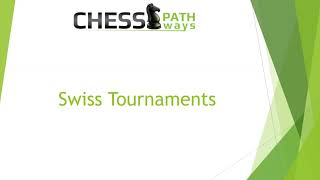 Why Swiss-Style Tournaments are the BEST tournaments!