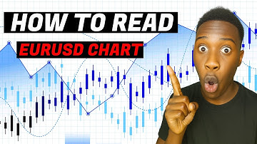 How to Read EURUSD Candlestick Charts (with ZERO experience)