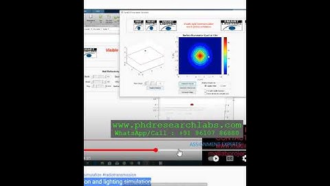 Visible light communication and lighting simulation - MATLAB SIMULINK
