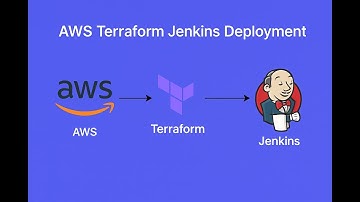 Deploy Jenkins on AWS EC2 Using Terraform