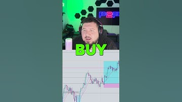 Master The Fibonacci Trading Strategy That Changed My Life!