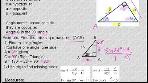 Algebra 2 Trigonometry Unit 3, Day 1 SOHCAHTOA