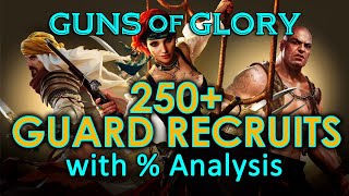Guns of Glory - 251 Guard Recruits - With Percentage Analysis screenshot 5