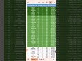 5 Winning Trades in One Day 😳 Swing Trading Proof