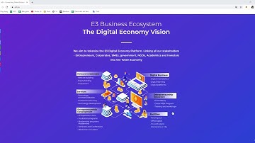 E3T IEO Review - The World’s Largest Digital Economy Platform