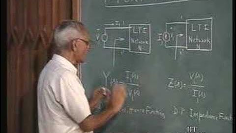 Lecture - 30 Network Functions (1)