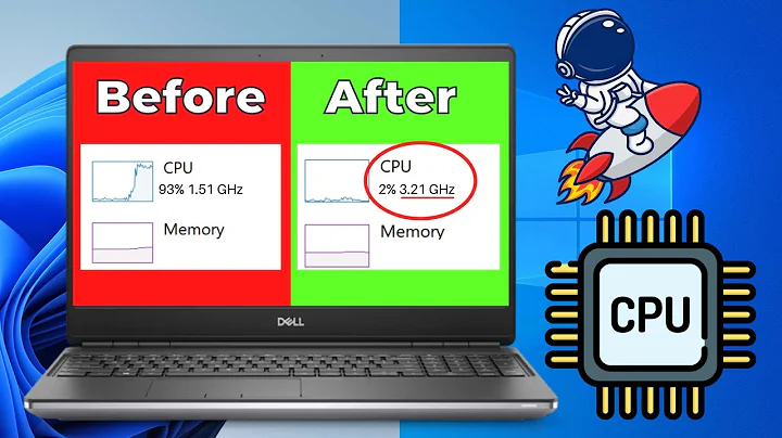 How To Boost Processor or CPU Speed in Windows 10 & Windows 11 (2 Steps)