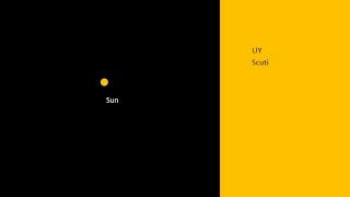 Earth And Stars Size Comparison - Universe Size Comparison 2016