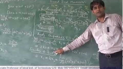 Lec 2.2 : Displacement method [Fixed End Moment]