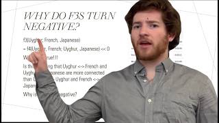 Ancient DNA Methods Video 10: Why are f3s negative? The math of f-statistics